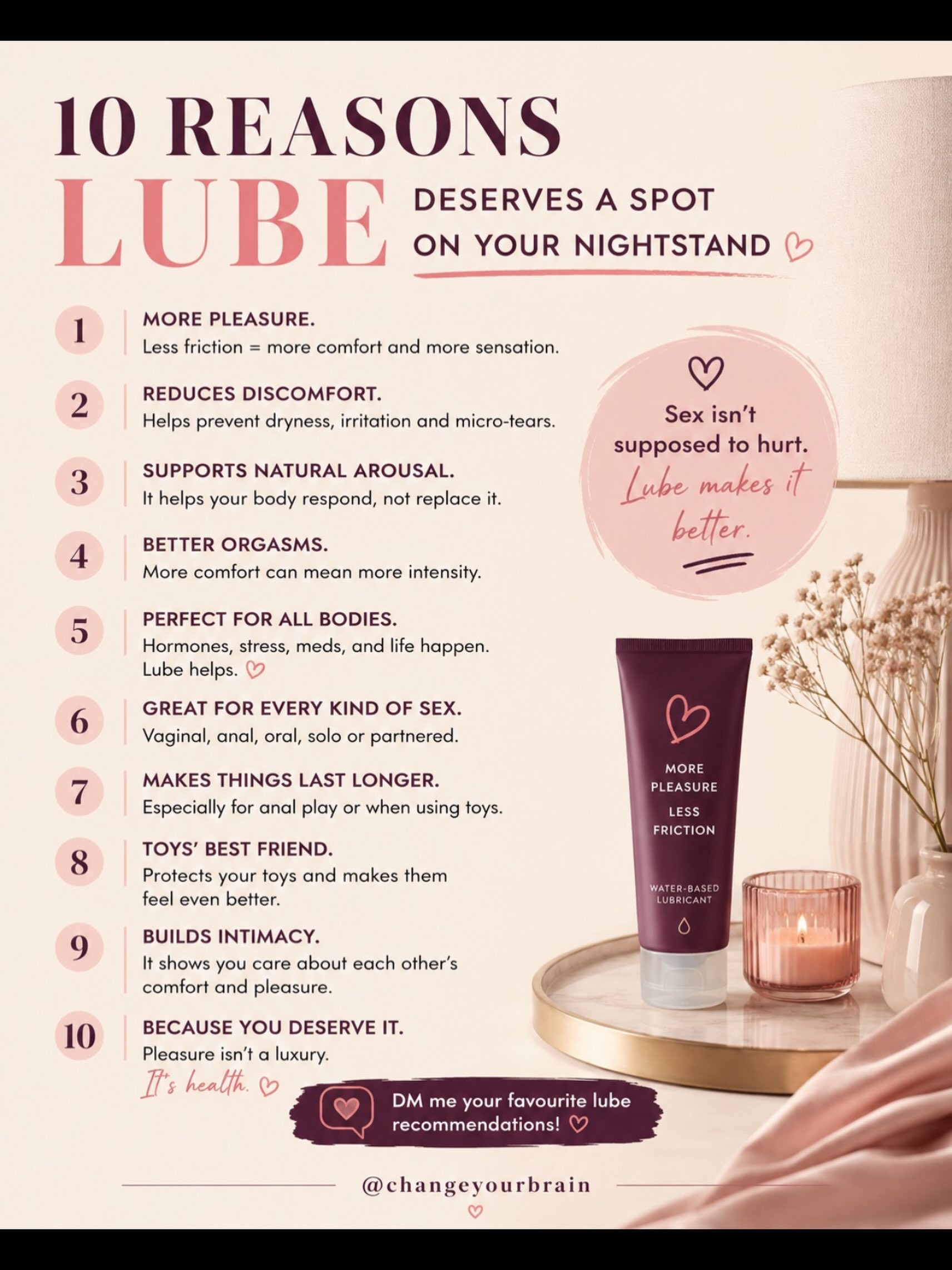 If you think lube is only for people who “need it”… we need to talk. 👀💦
Lube can make sex feel more comfortable, more pleasurable, and simply better, whether your body produces plenty of natural lubrication or not.
🎥 Before you have sex again, watch my latest Reel. I’m breaking down why lubricant matters, why needing it says nothing about how turned on you are, and why adding it might make a much bigger difference to your sex life than you think. 😉
Go watch the Reel, then send it to the person you’d like to put this information to good use with. 😏
#SexualWellness #SexualHealth #SexEducation #SexTherapy #SexTherapist Intimacy IntimacyTips BetterSex
